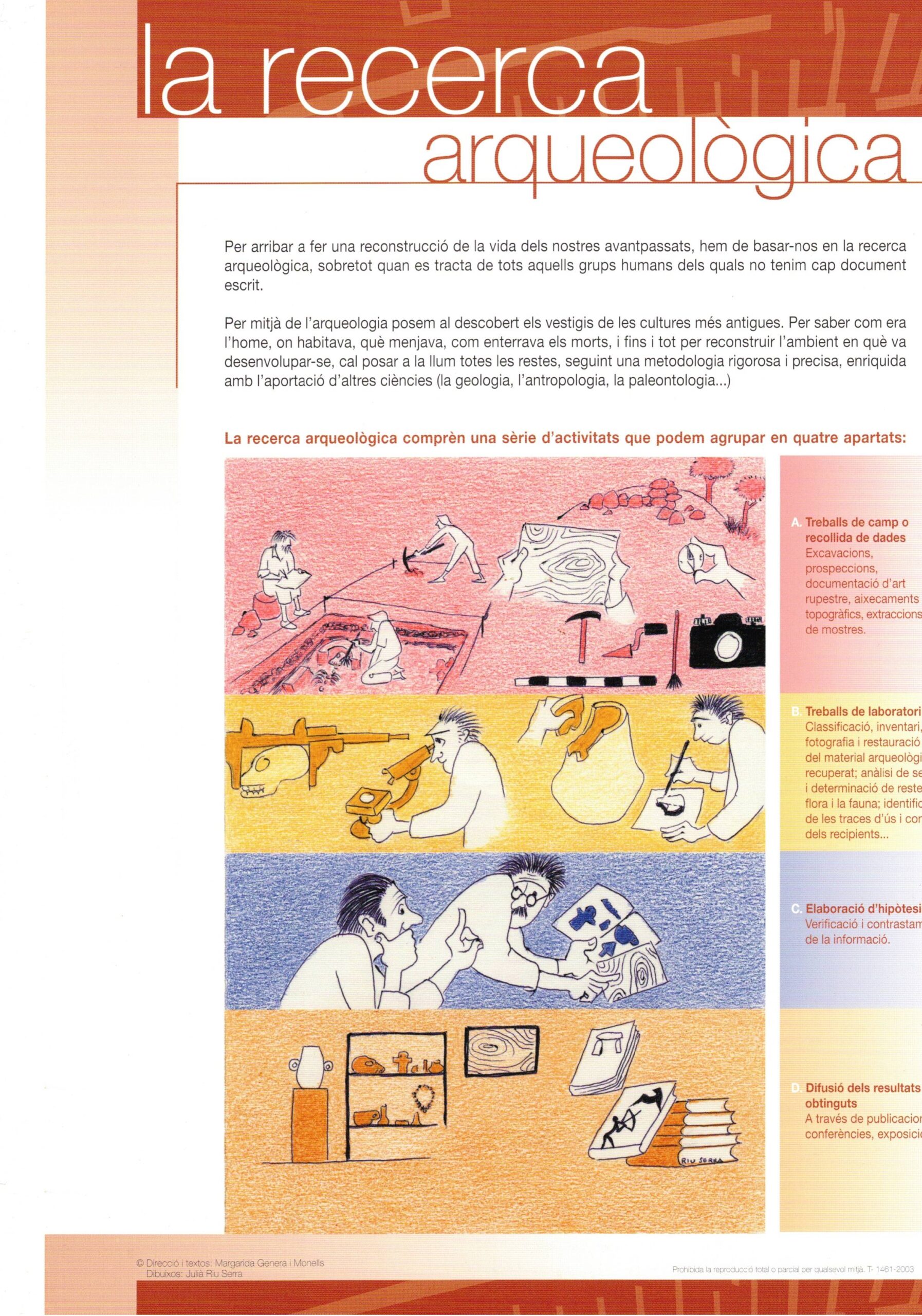 La recerca arqueològica