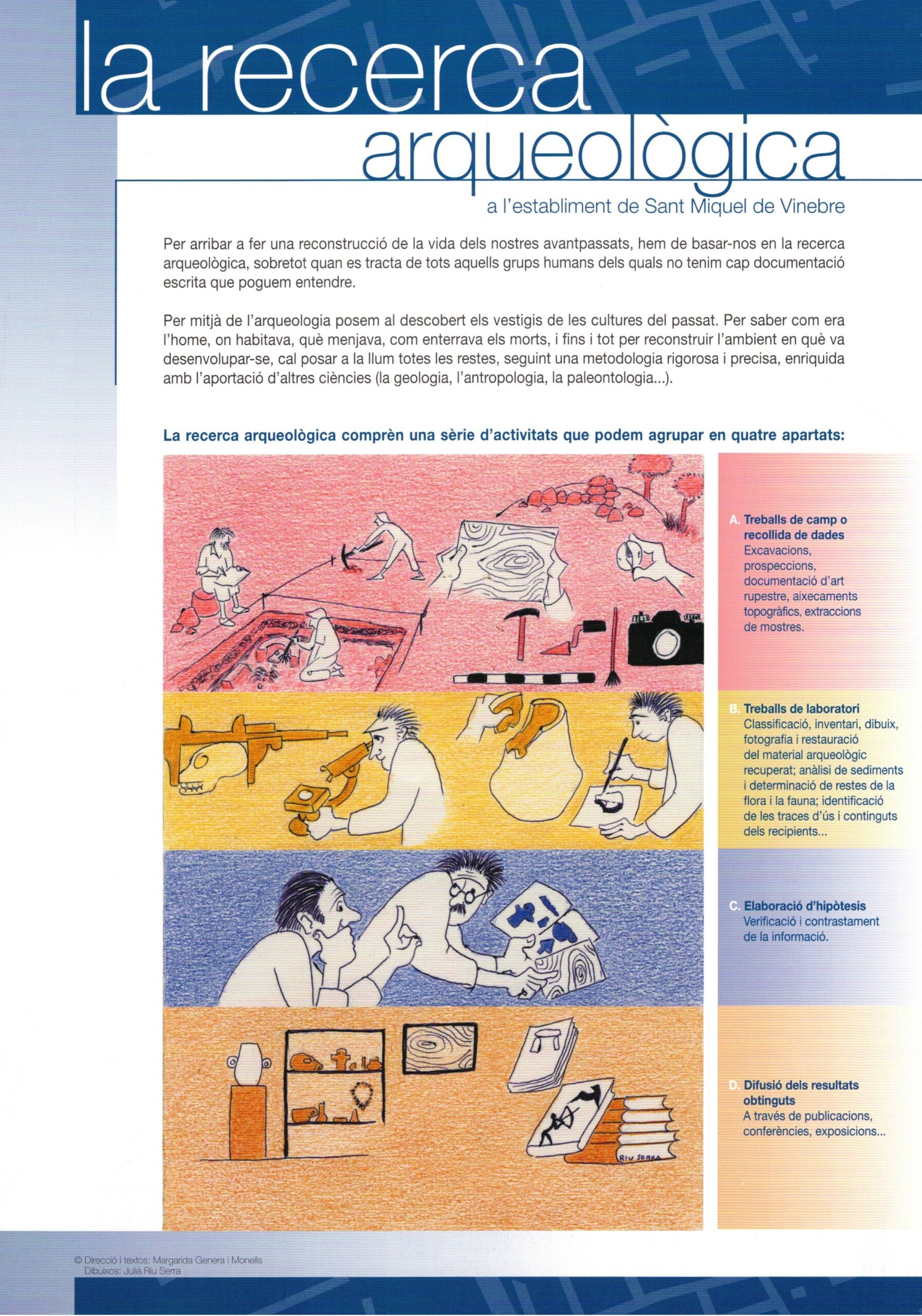 La recerca arqueològica